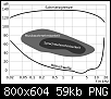 Klicke auf die Grafik fr eine grere Ansicht

Name:	800px-Hoerflaeche.svg.png
Hits:	183
Gre:	59,2 KB
ID:	51400