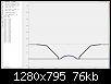 Klicke auf die Grafik fr eine grere Ansicht

Name:	Axi_Dome_SW22mm_Hals3mm_Fase-deg45-15mm_Rund-log3.jpg
Hits:	125
Gre:	76,5 KB
ID:	16220