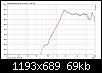 Klicke auf die Grafik fr eine grere Ansicht

Name:	GRS1 in Schallwand vs GRS2 (schwarz) 30.jpg
Hits:	159
Gre:	69,0 KB
ID:	60440