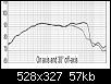 Klicke auf die Grafik fr eine grere Ansicht

Name:	HiVi DM-7500 FG.jpg
Hits:	147
Gre:	56,7 KB
ID:	67196