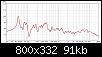 Klicke auf die Grafik fr eine grere Ansicht

Name:	Frequenzgang voll.jpg
Hits:	92
Gre:	90,5 KB
ID:	64907