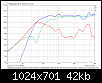 Klicke auf die Grafik fr eine grere Ansicht

Name:	SPL_Nah_BR20cm_AuslassCassisSumme10HzVolBaff.png
Hits:	165
Gre:	41,8 KB
ID:	52882