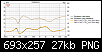 Klicke auf die Grafik fr eine grere Ansicht

Name:	Alle_Chassis_mW__ImpPhs__korr.png
Hits:	99
Gre:	26,6 KB
ID:	63379