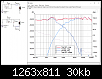 Klicke auf die Grafik fr eine grere Ansicht

Name:	KEF-Q100-LSPCAD-maty xover3.png
Hits:	185
Gre:	30,3 KB
ID:	56906