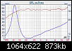 Klicke auf die Grafik fr eine grere Ansicht

Name:	210405 W4-1879 Fgand und Impedanz.PNG
Hits:	78
Gre:	873,4 KB
ID:	60122