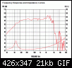 Klicke auf die Grafik fr eine grere Ansicht

Name:	Fg, TF1225, Hersteller.GIF
Hits:	96
Gre:	21,4 KB
ID:	45686