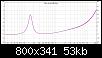 Klicke auf die Grafik fr eine grere Ansicht

Name:	impedanz10edyb.jpg
Hits:	162
Gre:	52,8 KB
ID:	60996