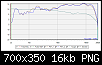 Klicke auf die Grafik fr eine grere Ansicht

Name:	Amplitude geglttet.png
Hits:	131
Gre:	15,6 KB
ID:	60998