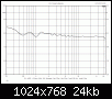 Klicke auf die Grafik fr eine grere Ansicht

Name:	Gruppenlaufzeit normal.gif
Hits:	178
Gre:	24,3 KB
ID:	46053