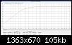 Klicke auf die Grafik fr eine grere Ansicht

Name:	Mess-Spannung 1,0 V Ausschnitt.JPG
Hits:	112
Gre:	104,7 KB
ID:	54297