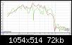 Klicke auf die Grafik fr eine grere Ansicht

Name:	Subs zw. mains Messung.JPG
Hits:	131
Gre:	72,0 KB
ID:	56332