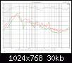 Klicke auf die Grafik fr eine grere Ansicht

Name:	MDF - Alubutyl.gif
Hits:	56
Gre:	29,7 KB
ID:	16119