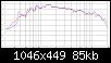 Klicke auf die Grafik fr eine grere Ansicht

Name:	Radian Frequnzgang.jpg
Hits:	110
Gre:	85,1 KB
ID:	61318