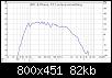 Klicke auf die Grafik fr eine grere Ansicht

Name:	tmt mit.jpg
Hits:	91
Gre:	81,5 KB
ID:	52345