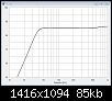 Klicke auf die Grafik fr eine grere Ansicht

Name:	Bildschirmfoto 2021-06-23 um 23.47.32.png
Hits:	139
Gre:	84,8 KB
ID:	61292