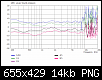 Klicke auf die Grafik fr eine grere Ansicht

Name:	Entfernung normiert 2m.png
Hits:	110
Gre:	14,0 KB
ID:	50705