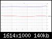 Klicke auf die Grafik fr eine grere Ansicht

Name:	phase-error_mic.jpg
Hits:	127
Gre:	140,4 KB
ID:	59503