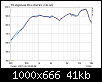 Klicke auf die Grafik fr eine grere Ansicht

Name:	Serienstreuung.png
Hits:	96
Gre:	41,0 KB
ID:	50048