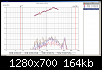 Klicke auf die Grafik fr eine grere Ansicht

Name:	mtnd_level.PNG
Hits:	129
Gre:	163,8 KB
ID:	12924