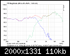 Klicke auf die Grafik fr eine grere Ansicht

Name:	1mHT_TMT_Summe_deg00.png
Hits:	147
Gre:	110,2 KB
ID:	60334