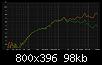 Klicke auf die Grafik fr eine grere Ansicht

Name:	Platine 1 vs 2b.jpg
Hits:	164
Gre:	98,1 KB
ID:	64385