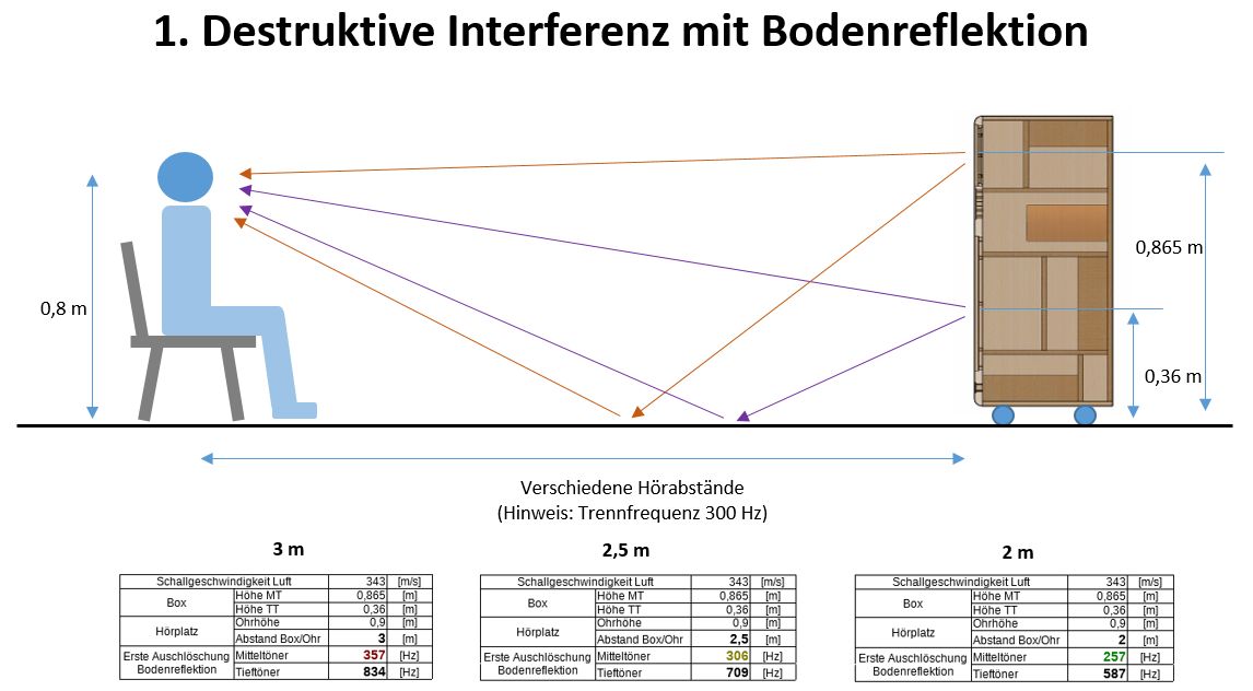 Klicke auf die Grafik fr eine grere Ansicht

Name:	Forum3.jpg
Hits:	747
Gre:	82,1 KB
ID:	69067