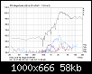 Klicke auf die Grafik fr eine grere Ansicht

Name:	sens_hd_poly.png
Hits:	114
Gre:	57,7 KB
ID:	63327