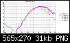 Klicke auf die Grafik fr eine grere Ansicht

Name:	ht_pos.png
Hits:	166
Gre:	30,6 KB
ID:	50364