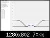 Klicke auf die Grafik fr eine grere Ansicht

Name:	Axi_Dome_SW22mm_Fase-deg45-16mm_Rundung.jpg
Hits:	133
Gre:	69,8 KB
ID:	16217