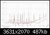 Klicke auf die Grafik fr eine grere Ansicht

Name:	Focus_ASIO_Klirr-Einkanal_Prozent.jpg
Hits:	61
Gre:	487,0 KB
ID:	70079