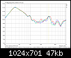 Klicke auf die Grafik fr eine grere Ansicht

Name:	SPL_Nah_BR25cm_Auslass_IRR51_IRR52_PolyMitte.png
Hits:	107
Gre:	46,9 KB
ID:	53068