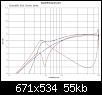 Klicke auf die Grafik fr eine grere Ansicht

Name:	LAT_Simu58Hz.jpg
Hits:	109
Gre:	55,3 KB
ID:	59558