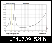 Klicke auf die Grafik fr eine grere Ansicht

Name:	ImpBass54Hz.png
Hits:	72
Gre:	51,8 KB
ID:	59875