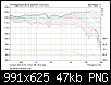 Klicke auf die Grafik fr eine grere Ansicht

Name:	MLWR 70cm Horizontal 0 bis 90.png
Hits:	96
Gre:	47,1 KB
ID:	67193