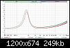 Klicke auf die Grafik fr eine grere Ansicht

Name:	Impedanz_HT.jpg
Hits:	357
Gre:	248,8 KB
ID:	72736