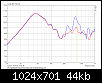 Klicke auf die Grafik fr eine grere Ansicht

Name:	SPL_Nah_BR20cm_Auslass_muoBed.png
Hits:	138
Gre:	44,1 KB
ID:	52971