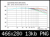 Klicke auf die Grafik fr eine grere Ansicht

Name:	2018-10-01 Bliesma 34mm 1mm-suspension H11mm 0-90deg 2.png
Hits:	62
Gre:	13,0 KB
ID:	45621