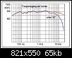 Klicke auf die Grafik fr eine grere Ansicht

Name:	AudioOptimumMS6.jpg
Hits:	120
Gre:	64,5 KB
ID:	16020