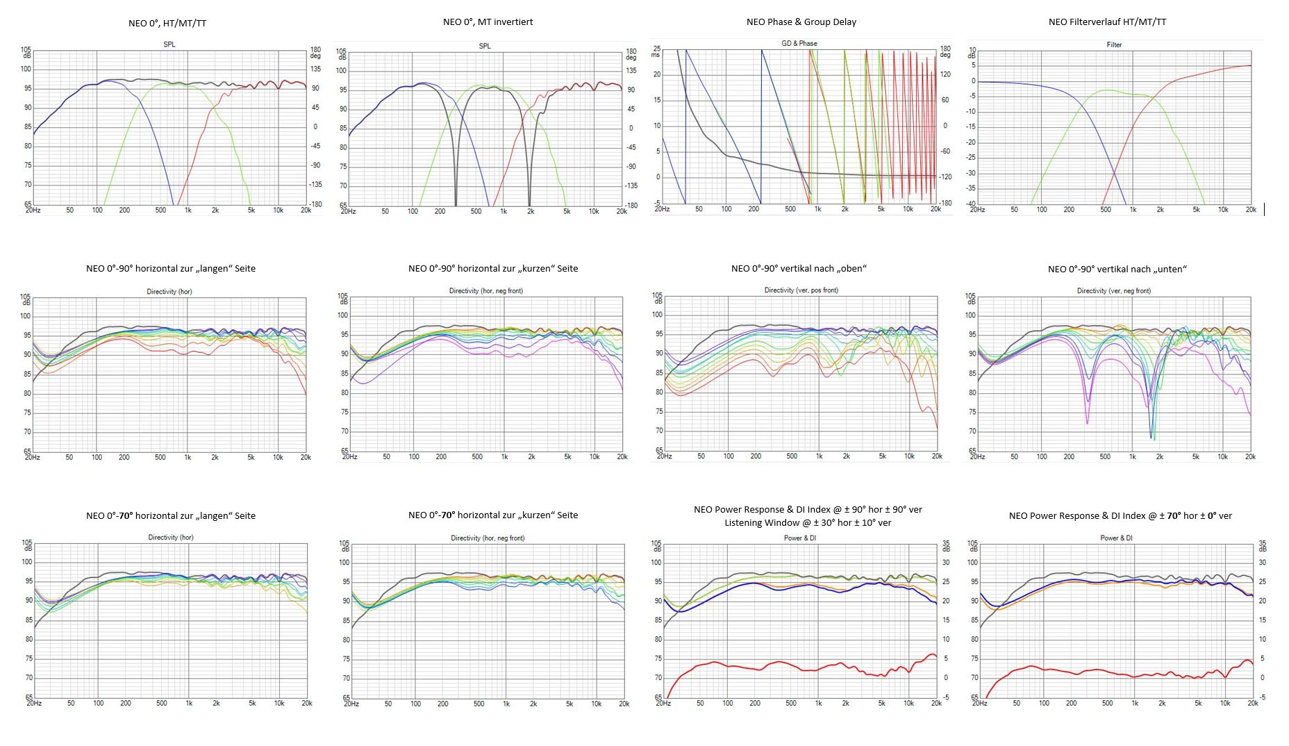 Name:  MessungenFilter.jpg
Hits: 1418
Gre:  316,2 KB