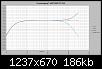 Klicke auf die Grafik fr eine grere Ansicht

Name:	Frequenzgang T-AMP 2400 EXT CH1.jpg
Hits:	150
Gre:	186,4 KB
ID:	12988