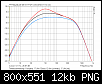 Klicke auf die Grafik fr eine grere Ansicht

Name:	Tiefbassanhebung_17Uhr.png
Hits:	552
Gre:	11,7 KB
ID:	2827