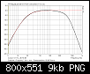 Klicke auf die Grafik fr eine grere Ansicht

Name:	Subsonic_Flanke18dB.png
Hits:	531
Gre:	9,2 KB
ID:	2834