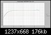 Klicke auf die Grafik fr eine grere Ansicht

Name:	Frequenzgang T-AMP 2400 EXT CH1-CH2.jpg
Hits:	129
Gre:	175,9 KB
ID:	12990