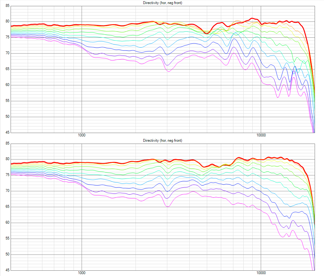 Name:  vergleich_off_axis.png
Hits: 750
Gre:  180,2 KB