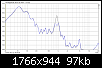 Klicke auf die Grafik fr eine grere Ansicht

Name:	BR_ALU 9.8.PNG
Hits:	90
Gre:	96,7 KB
ID:	58827