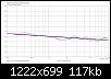 Klicke auf die Grafik fr eine grere Ansicht

Name:	Grimm LS1_stand5_LR4@1550_ER_Vgl.jpg
Hits:	145
Gre:	117,4 KB
ID:	51322