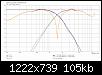 Klicke auf die Grafik fr eine grere Ansicht

Name:	Grimm LS1_stand5_LR4@1550_SPL.jpg
Hits:	145
Gre:	104,5 KB
ID:	51341