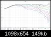 Klicke auf die Grafik fr eine grere Ansicht

Name:	DXTAL Messungen 85dB 0-90 Grad Horizontal ab 200Hz.jpg
Hits:	303
Gre:	149,0 KB
ID:	43888