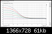 Klicke auf die Grafik fr eine grere Ansicht

Name:	pt100 bass 0 bis +6.PNG
Hits:	77
Gre:	61,4 KB
ID:	54598