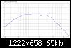 Klicke auf die Grafik fr eine grere Ansicht

Name:	Dimm-LS2_d_LR4@1800Hz_nnER.jpg
Hits:	114
Gre:	65,2 KB
ID:	50011